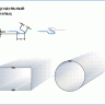 ролики для продольного фальца на RAS 22.07 - схема соединения стенок тонкостенных труб продольным фальцем